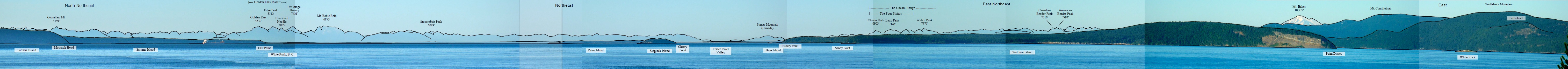 Canadian Skyline from Johns Island